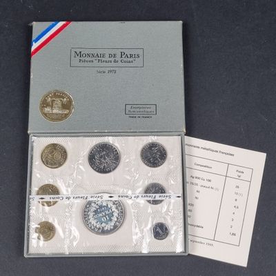 une image représentant un ensemble de pièces de monnaie dans une boîte posée sur une table