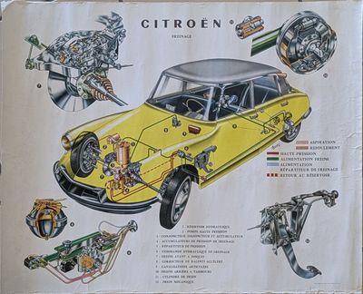 DS Citroën Freinage Imprimerie Moderne du Lion à Paris 1 Aff…