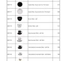 a table that has a bunch of different types of items on it