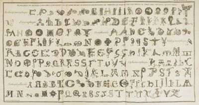 un vieux livre sur lequel figurent plein de lettres