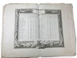 an old book with a list of dates on it