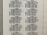 an open book with a list of numbers on it
