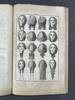a book with a bunch of different types of hats on it