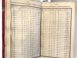 un vieux livre couvert de chiffres, posé sur une table