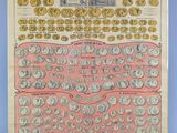 une vieille affiche française représentant un tas de pièces de monnaie