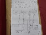 un bout de papier posé sur un autre bout de papier sur lequel il y a quelque chose d'écrit