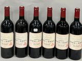 six bottles of red wine lined up in a row on a table
