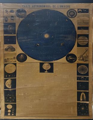 an old poster with a picture of the planets on it
