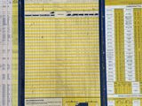 three michel michel road test books on the ground