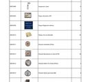 a table with a bunch of different types of electrical equipment