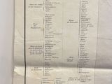 a sheet of paper that has a list of items on it