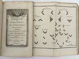 an open book with a map of the various locations of the area