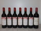 six bouteilles de vin sont alignées sur une table