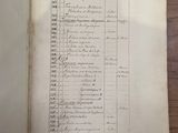 an old book with a list of items on it sitting on a table