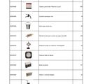 a table that has a bunch of different types of items on it