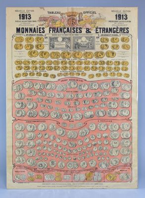 une vieille affiche française représentant un tas de pièces de monnaie