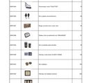 a table that has a bunch of items on it