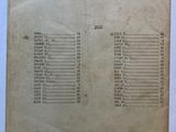 a close up of a piece of paper with a list on it