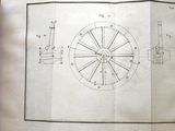 a drawing of a wheel on a piece of paper