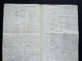 an old document with writing on it sitting on a table