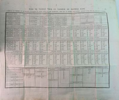 une carte de la ville de New York dessinée sur une feuille de papier