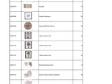 a table that has a bunch of different items on it