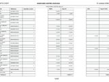 a table with a number of different types of electrical equipment