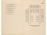 an old book with a diagram of the structure of a building
