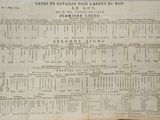an old newspaper with a list of items on it