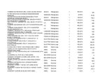 an image of a table with a number of numbers on it