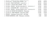 an image of a table with a list of items on it