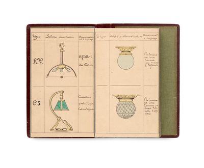 un livre ouvert sur lequel figurent des dessins représentant différents objets