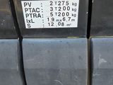 a close up of a parking meter on the back of a truck