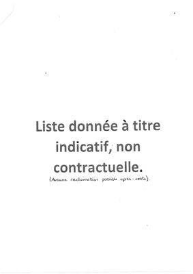 Secteurs d'activités spécifiques - Divers