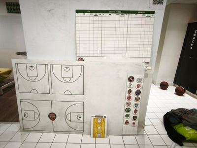 une photo d'un tableau blanc recouvert d'autocollants