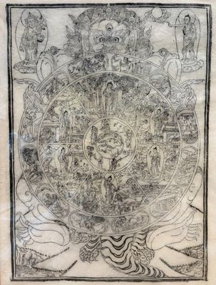 une image représentant un dessin illustrant la roue de la vie