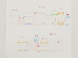 an image of a drawing of a map of a city