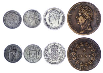 une image représentant un ensemble de pièces de monnaie variées posées sur une surface blanche