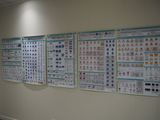 a lot of different types of signs on the wall