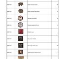 a table that has a bunch of different items on it