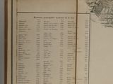 an old book with a map of the country of new hampshire
