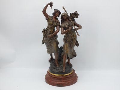 statue en bronze représentant deux femmes tenant un oiseau, posée sur un socle en bois