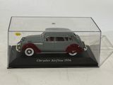 a model of an old car in a clear display case