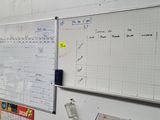 a white board with a lot of writing on it