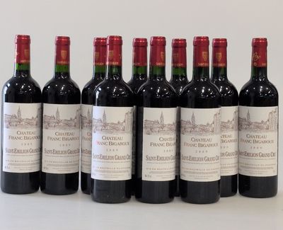 six bouteilles de vin rouge alignées sur une table