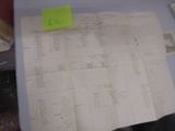 une table sur laquelle se trouvent une pile de papiers et un post-it jaune