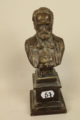 bronze bust of a man with a beard and a hat
