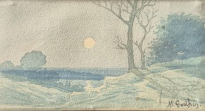 une image représentant un tableau de paysage avec des arbres et un plan d'eau
