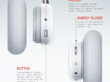 a diagram of the different parts of an electric hand dryer