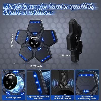 un schéma présentant les différentes parties d'un appareil équipé de la technologie Bluetooth